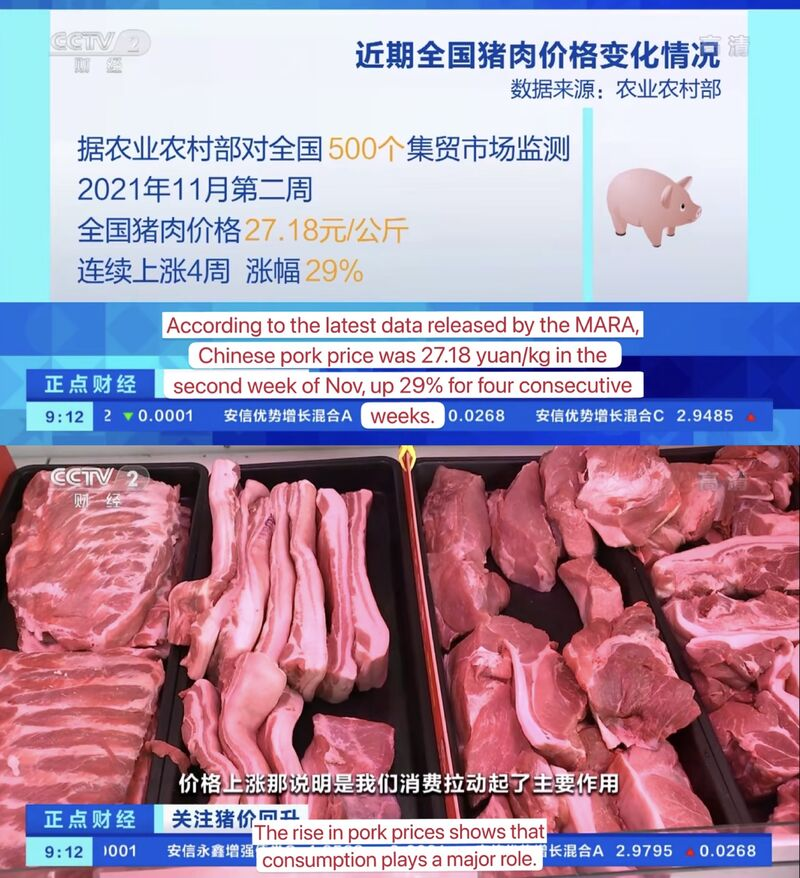 Driven by Consumer Demand, Chinese Pork Prices Increased by Nearly 30% ...