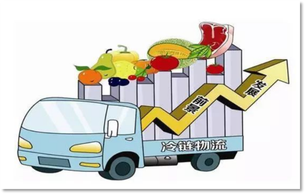 《规划》提出依托现有全国进口冷链食品追溯管理平台,到2025年建成